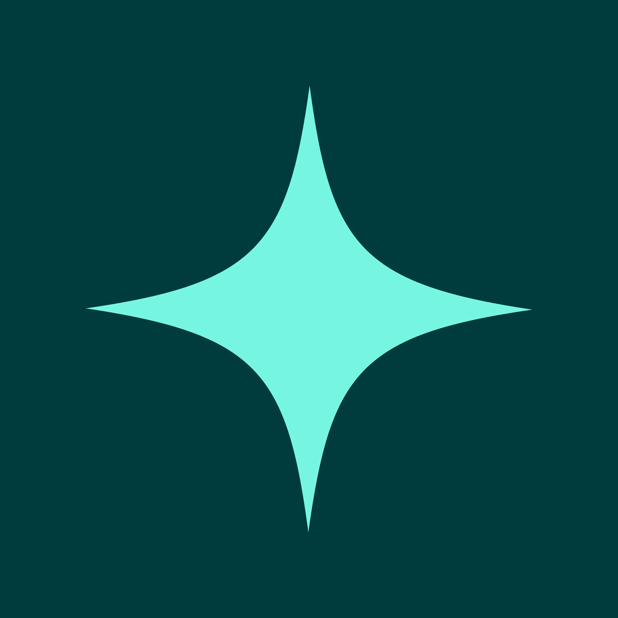 Agency - Four dimensions of leadership
